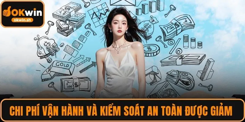 Chi phí vận hành và kiểm soát an toàn được giảm thiểu
